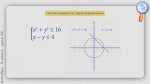 Алгебра 9 класс (Урок№28 - Системы неравенств с двумя переменными.)