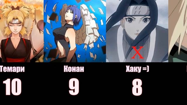 Топ 20 самых красивых девушек в аниме Наруто смотреть онлайн