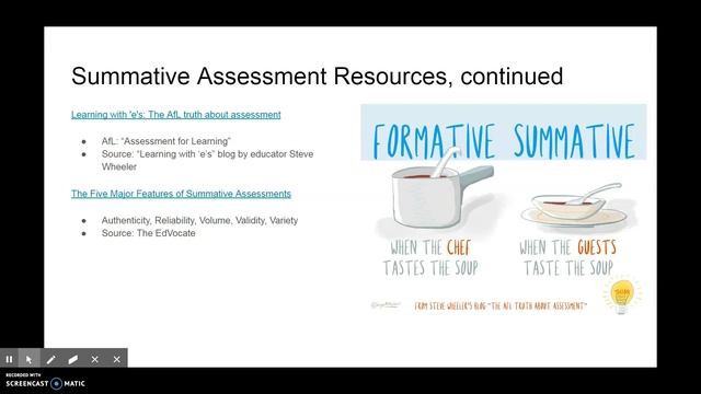 Summative Assessment смотреть онлайн