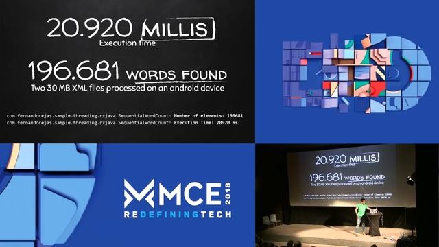 MCE 2018: What Mom Never Told You About Multi-threading | Fernando Cejas смотреть онлайн