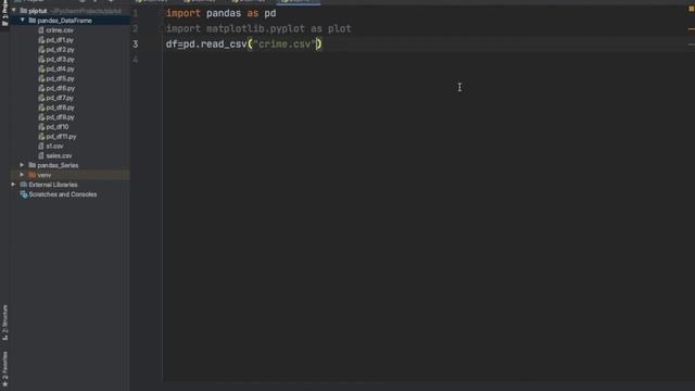 Informatics Practices | Introduction to Pandas #10 | read_csv() and hist() смотреть онлайн
