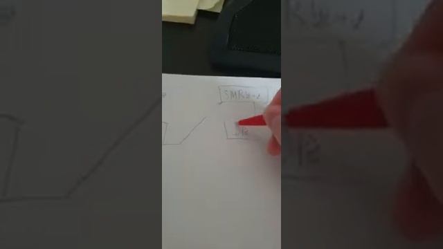 Load Box. Эквивалент нагрузки и с чем его едят. смотреть онлайн