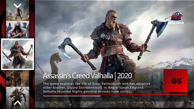 The Top 10 Best Assassin's Creed Games of All Time | Ubisoft | 2021| Data Crab смотреть онлайн