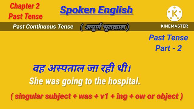 Past Continuous Tense//Spoken English//Chapter 2 Part 2//English Grammar @ThinkSuccessAkshtaGour смотреть онлайн