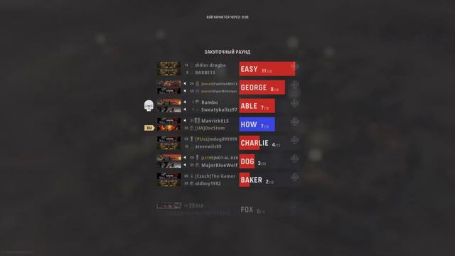 Call of Duty: Vanguard Турнир:двойки смотреть онлайн