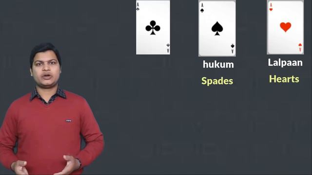 Name of playing card in English | Playing cards name in English | Taas ke patto ki English | by Ala смотреть онлайн