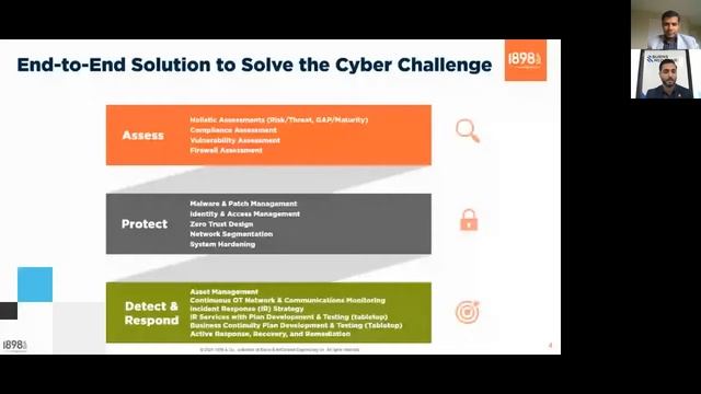 AI in Cybersecurity Sector смотреть онлайн