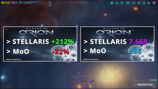 MASTER OF ORION | STATE OF THE GAME DISCUSSION w/ HADRIAN смотреть онлайн