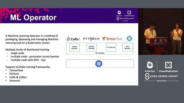 Multi-Cloud Machine Learning Data and Workflow with Kubernetes - Lei Xue, Momenta & Fei Xue, Google смотреть онлайн