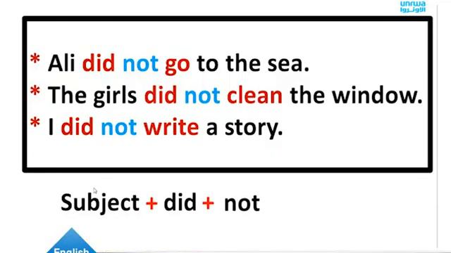 English | Past simple tense смотреть онлайн