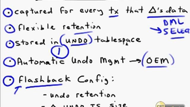 Oracle Database 11g Managing Undo смотреть онлайн