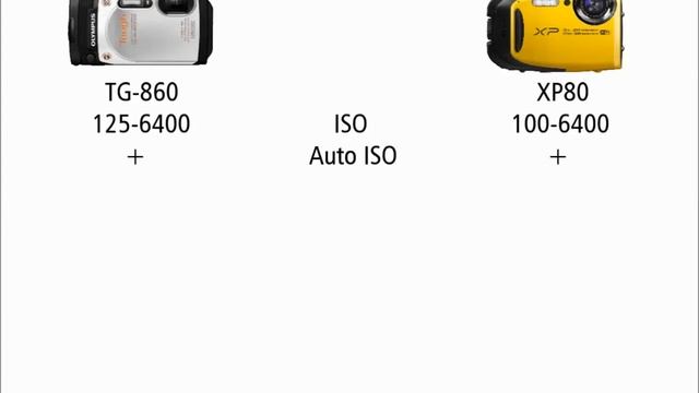 Olympus TG-860 vs Fujifilm XP80 смотреть онлайн