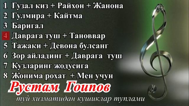 Рустам Гоипов 🔔 туй хизматидан кушиклар термаси - 2 /🎸🥁🎷🎤🎶🎼 смотреть онлайн