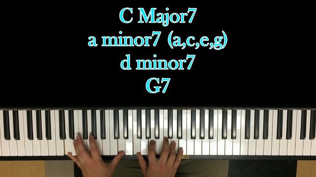 How to Play My Way (Jazz Standard) with Chords! смотреть онлайн
