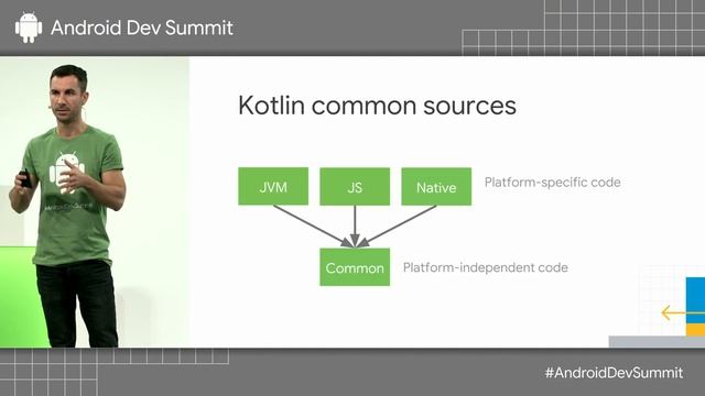 3 platforms in 5 minutes with Kotlin (Android Dev Summit '18) смотреть онлайн