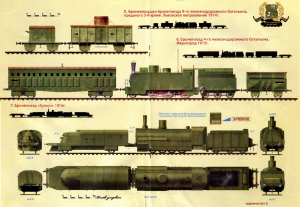 Основные Бронепоезда СССР и России ✮✮✮