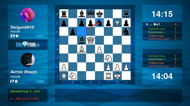 Chess Game Analysis: Антoн Иoцyс - Sergun0610 : 1-0 (By ChessFriends.com) смотреть онлайн