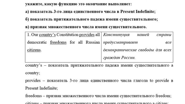 Английский, вар 5 (Government) смотреть онлайн