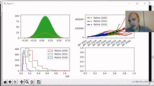 Python Millionaire: Retirement Simulator #10 -- Format Plots, Choose Multiple Retirement Dates смотреть онлайн