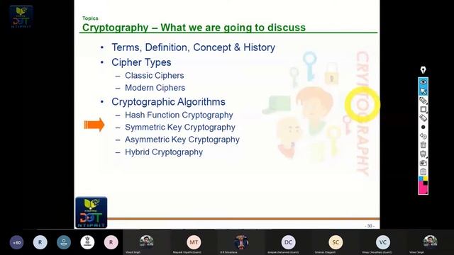 Cryptography - Explained with Live Demonstrations смотреть онлайн
