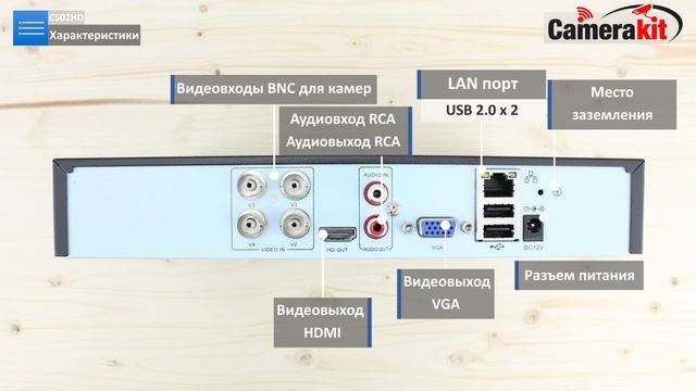 Комплект видеонаблюдения AHD 5Мп Ps-Link KIT-С502HD 2 камеры для улицы