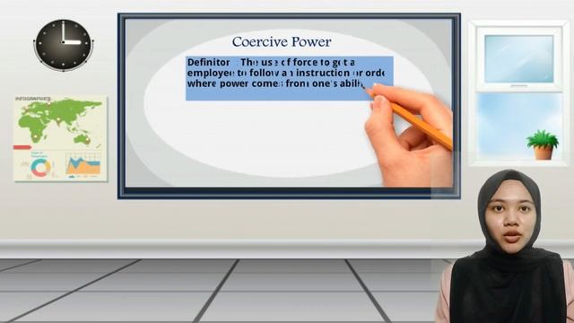 Five Sources of Power in Leadership | Let's Learn with NOVAC-TISSA смотреть онлайн