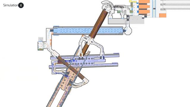 Симуляция людских потоков в Anylogic