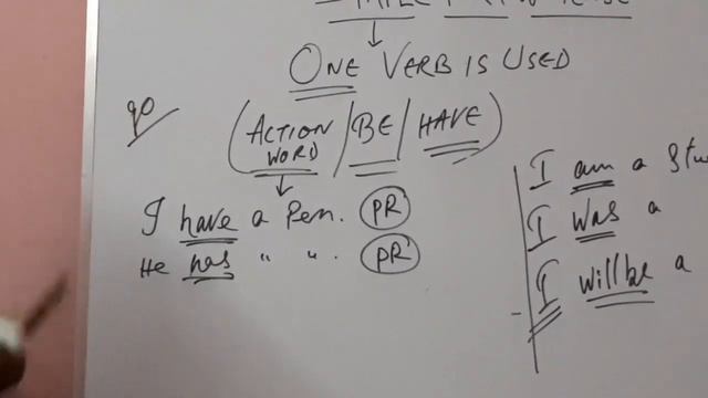 English Grammar Class # 10 // TENSE - Part 1 (Simple & Continuous Form) смотреть онлайн
