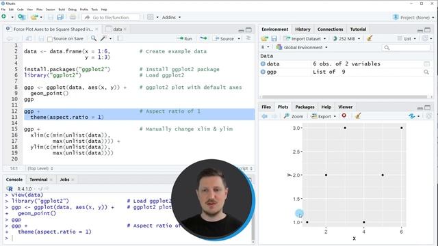 Force Plot Axes to be Square Shaped in R (Example) | How to Set Aspect Ratio to 1 | ggplot2 Package смотреть онлайн