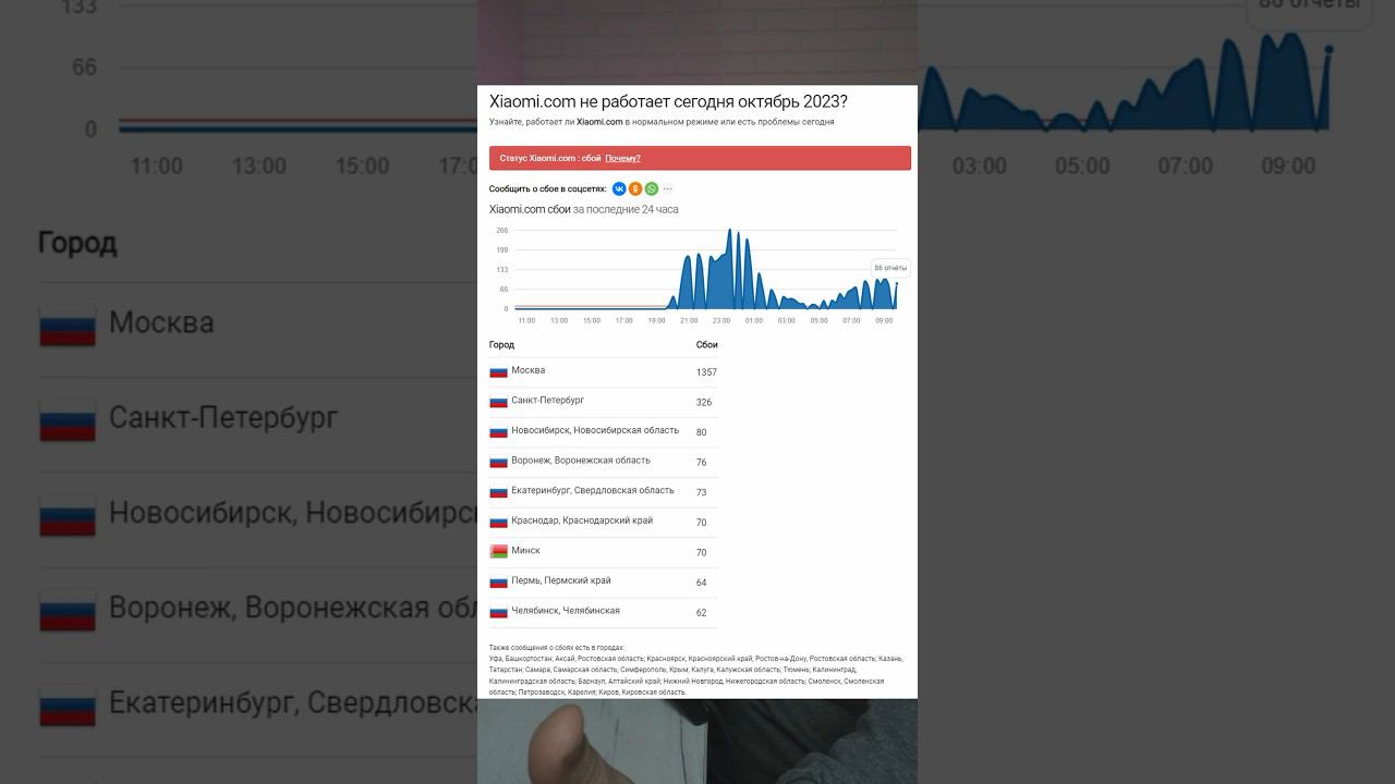 Сбой Xiaomi в России! #xiaomi #mi #россия #санкции #новости смотреть онлайн