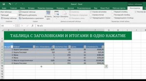 Excel. Таблица с заголовками и итогами в одно нажатие