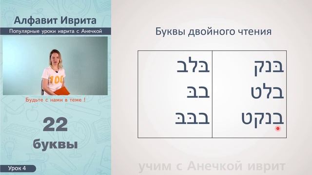 №4 УРОКИ ИВРИТА С АНЕЧКОЙ ║ ИВРИТ ДЛЯ НАЧИНАЮЩИХ ║ УЧИМ ИВРИТ С НУЛЯ ║ ИВРИТ АЛФАВИТ ║ БУКВЫ ИВРИТА смотреть онлайн