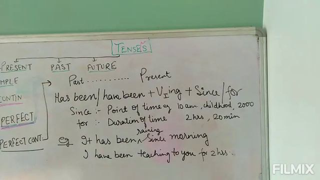 present perfect continuous tense смотреть онлайн