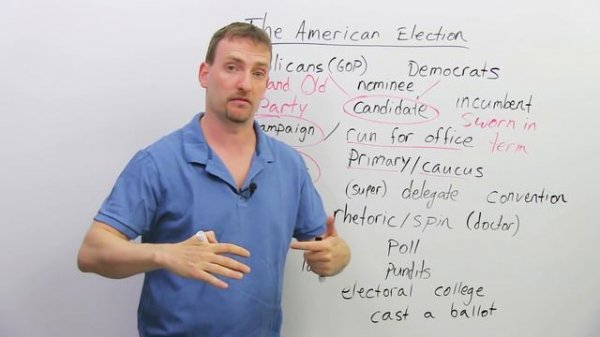 Understanding the US Elections
