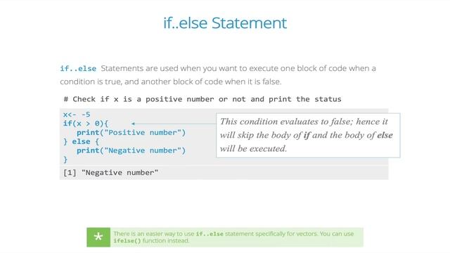 If Else Statements in R смотреть онлайн