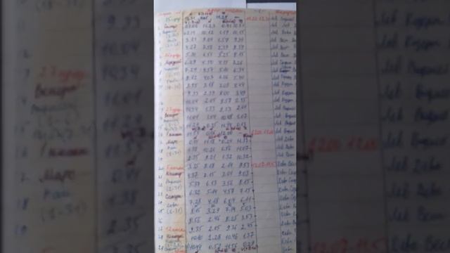 КЛИМАТ как сущность человека, биологическая Вселенная, 2.2. смотреть онлайн