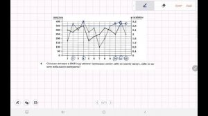 Задача про тарифы (ОГЭ).