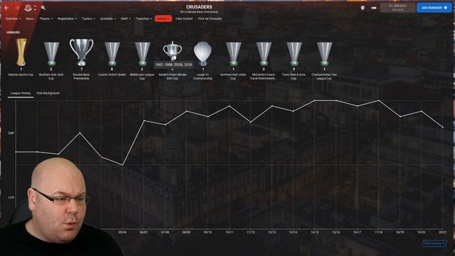FOOTBALL MANAGER 2022 Teams To Manage | Northern Ireland | FM22 Save Ideas | League Lowdown смотреть онлайн