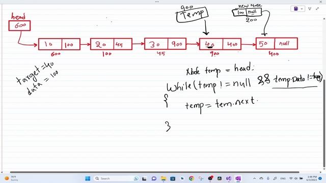 How to Insert After a Specific Node: Linked List Implementation Insert смотреть онлайн