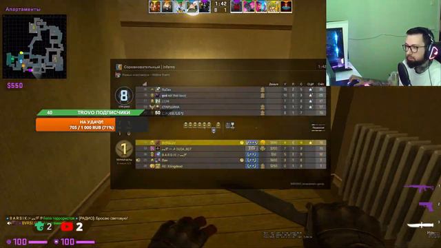 💥 ЖАРИШКА СТРИМ КС ГО , ИГРЫ С ПОДПИСЧИКАМИ, ММ / CS:GO СТРИМ /💥КС ГО СТРИМ смотреть онлайн