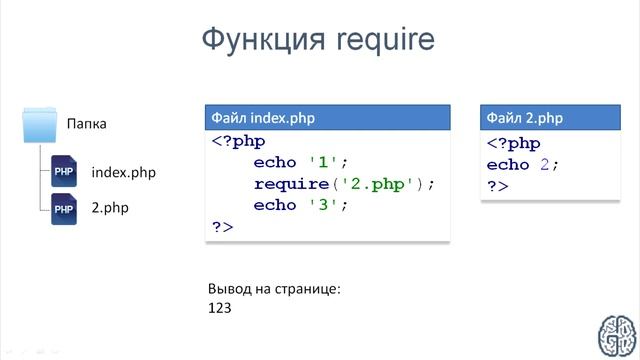 Веб-разработка. Урок 11. Как делать навигацию между страницами смотреть онлайн