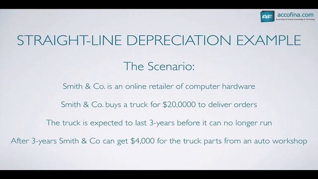 Depreciation: Straight Line Method Explained. Depreciation Tutorial w/ Theory, Formula & Example смотреть онлайн