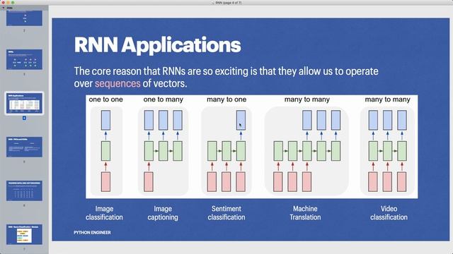 PyTorch Tutorial - RNN & LSTM & GRU - Recurrent Neural Nets смотреть онлайн