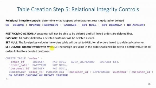 SQL DDL: Creating Tables (Foreign Keys and Default Values)