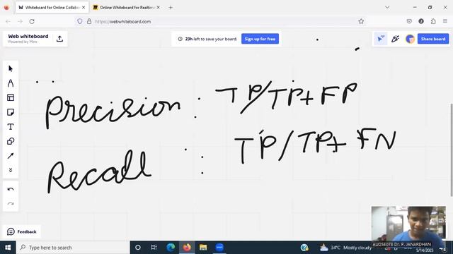 Mean Average Precision | Evaluating Object detection models | Object Detection | Joel Bunyan P. смотреть онлайн