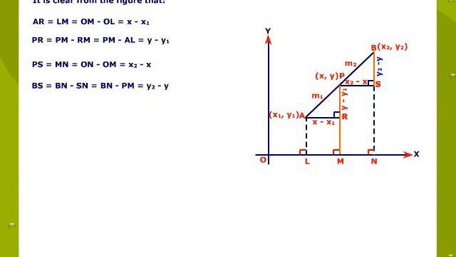 Section Formula смотреть онлайн