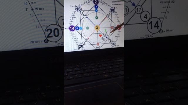 Матрица Судьбы! Wh +7 913 003 1813 смотреть онлайн