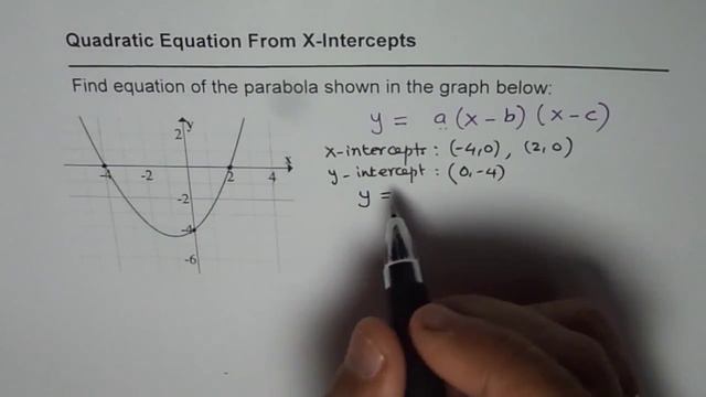 Find Quadratic Equation From Graph Using X Intercepts and a point y = a(x - p)(x - q) смотреть онлайн