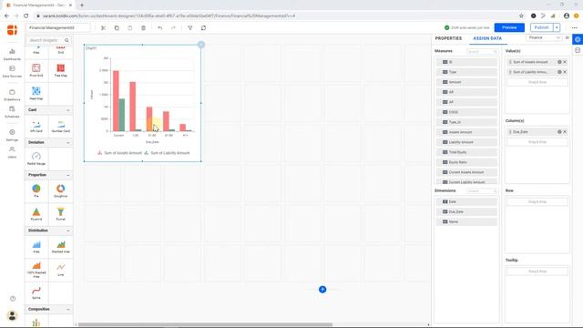 Getting Your Data to Work in the Dashboard with Bold BI смотреть онлайн