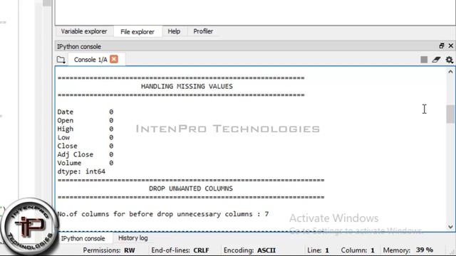 ICICI Bank Stock Price Prediction Using SVR Algorithm In PYTHON -Data Mining | IntenPro Technologie смотреть онлайн